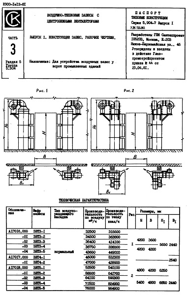 Тепловые завесы звт для больших проемов ворот изготовление поставка 