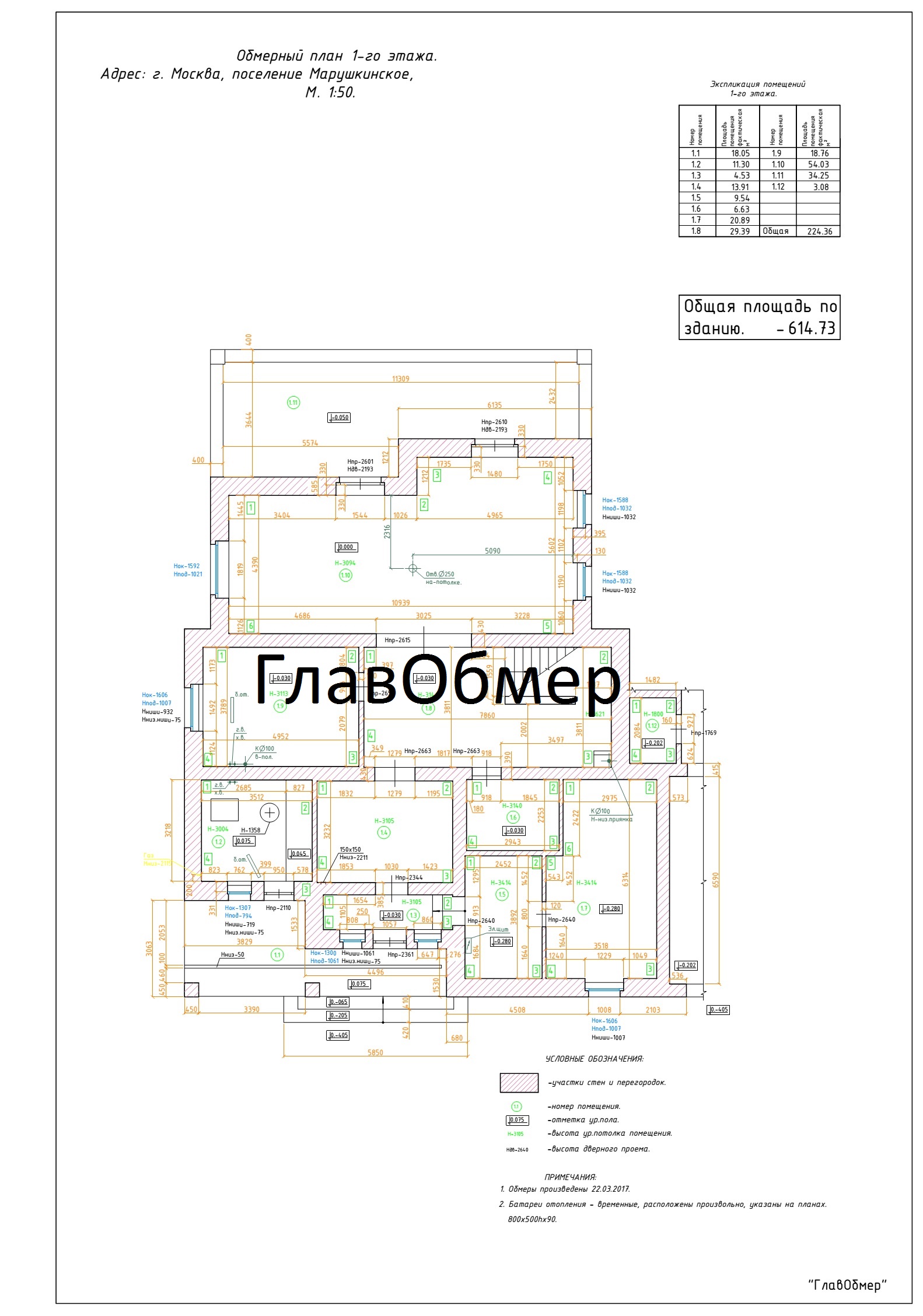 Обмерные работы от 8р/м2, обмер зданий и помещений