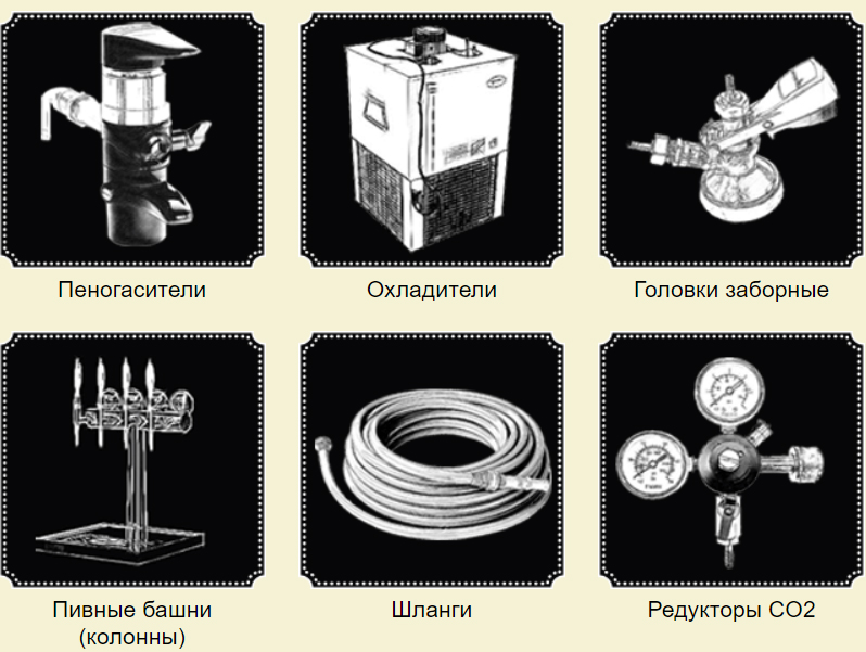 Пивное оборудование