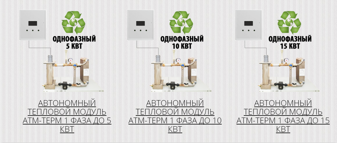 Инновационная технология для обогрева загородного дома