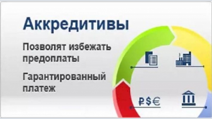 Аккредитивы (LC, DLC, SBLC) / уведомления, выпуск, подтверждения 