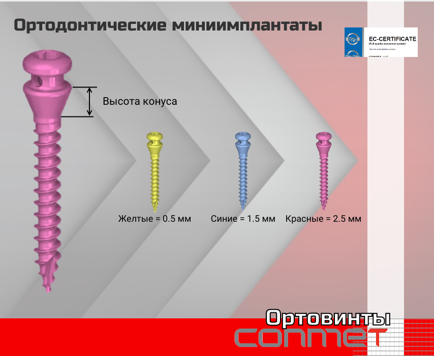 Ортодонтические миниимплантаты КОНМЕТ - высота конуса!