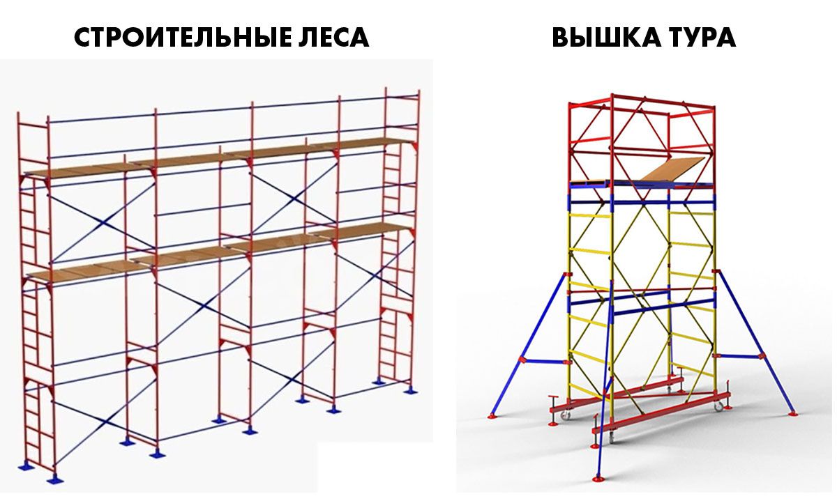 Аренда строительных лесов в Керчи