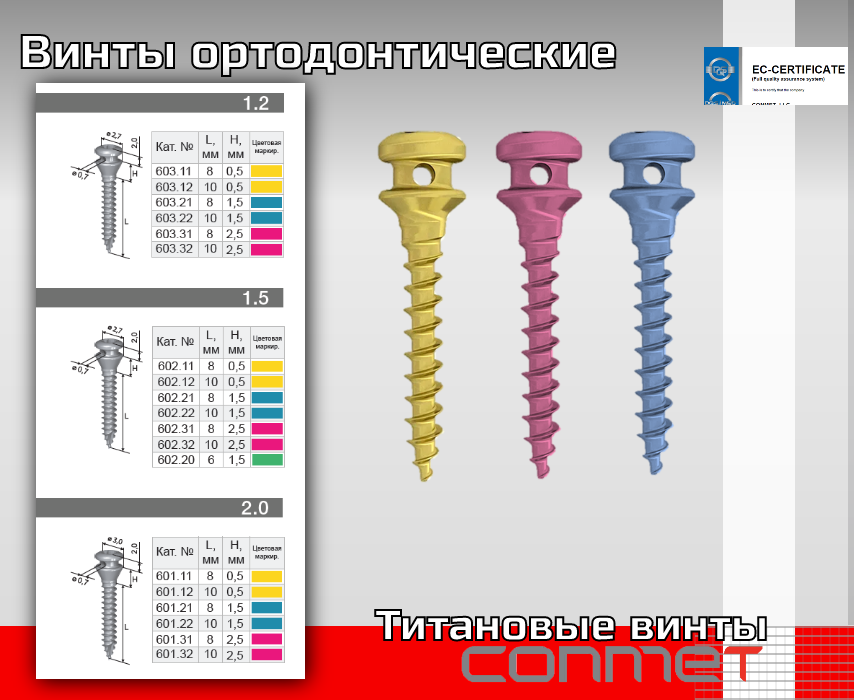 Ортодонтические миниивинты титановые КОНМЕТ 