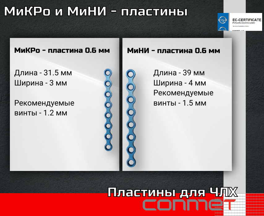 МиКРО и МиНИ пластины для Челюстно-лицевой хирургии КОНМЕТ